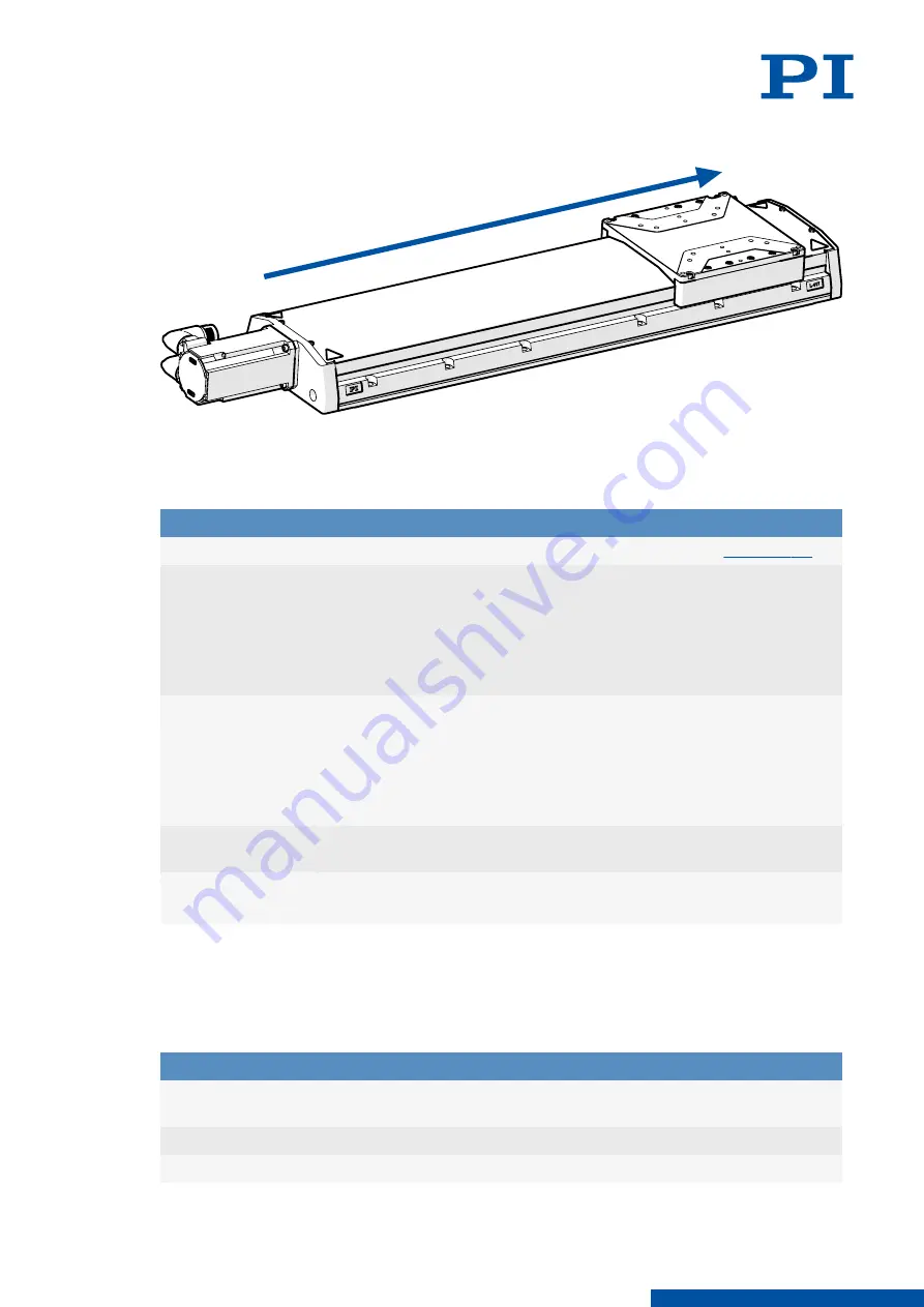 PI L-417 9054 Series Скачать руководство пользователя страница 15