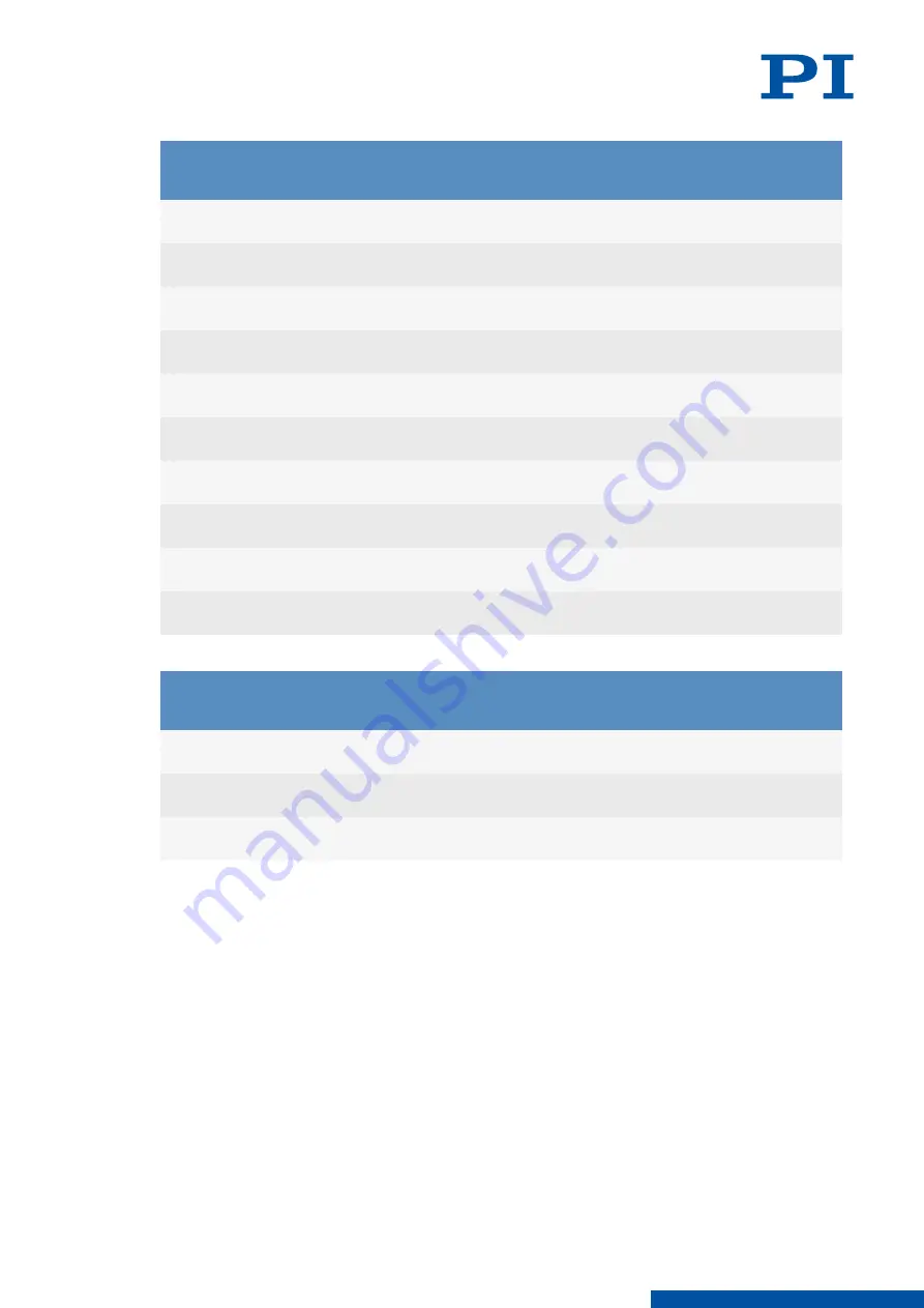 PI L-505.013212 User Manual Download Page 31