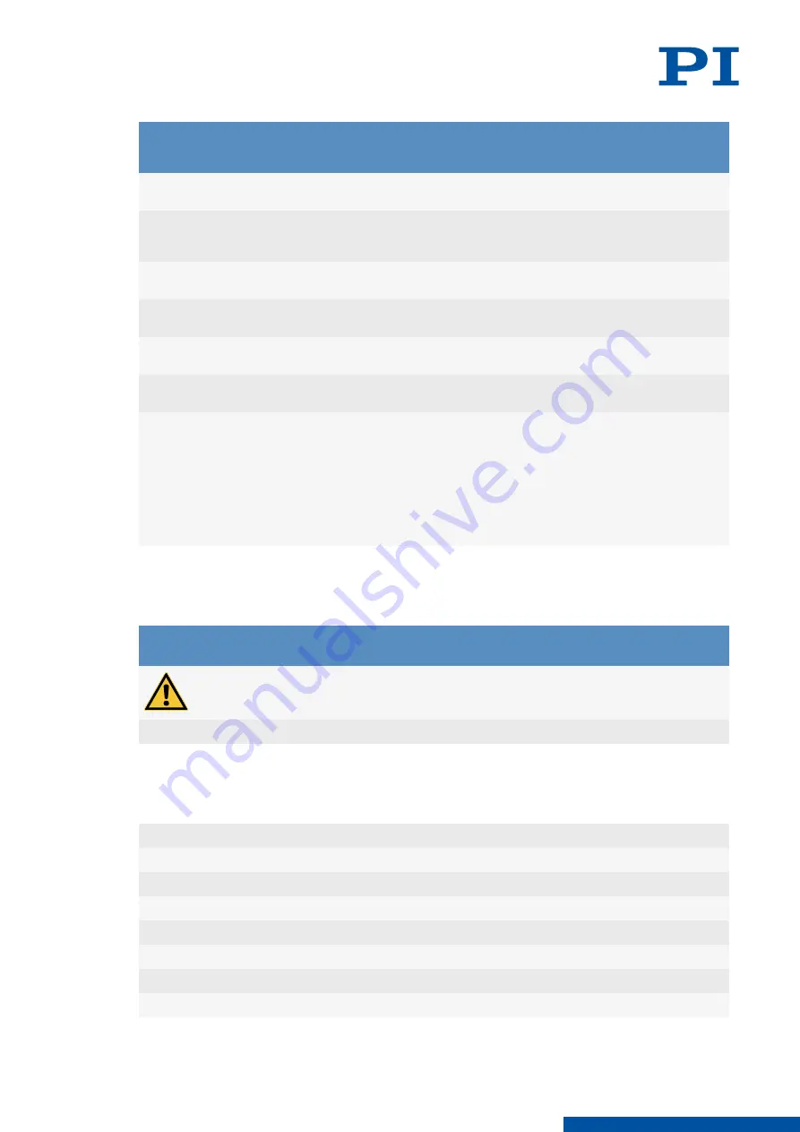 PI L-505.021212 User Manual Download Page 34