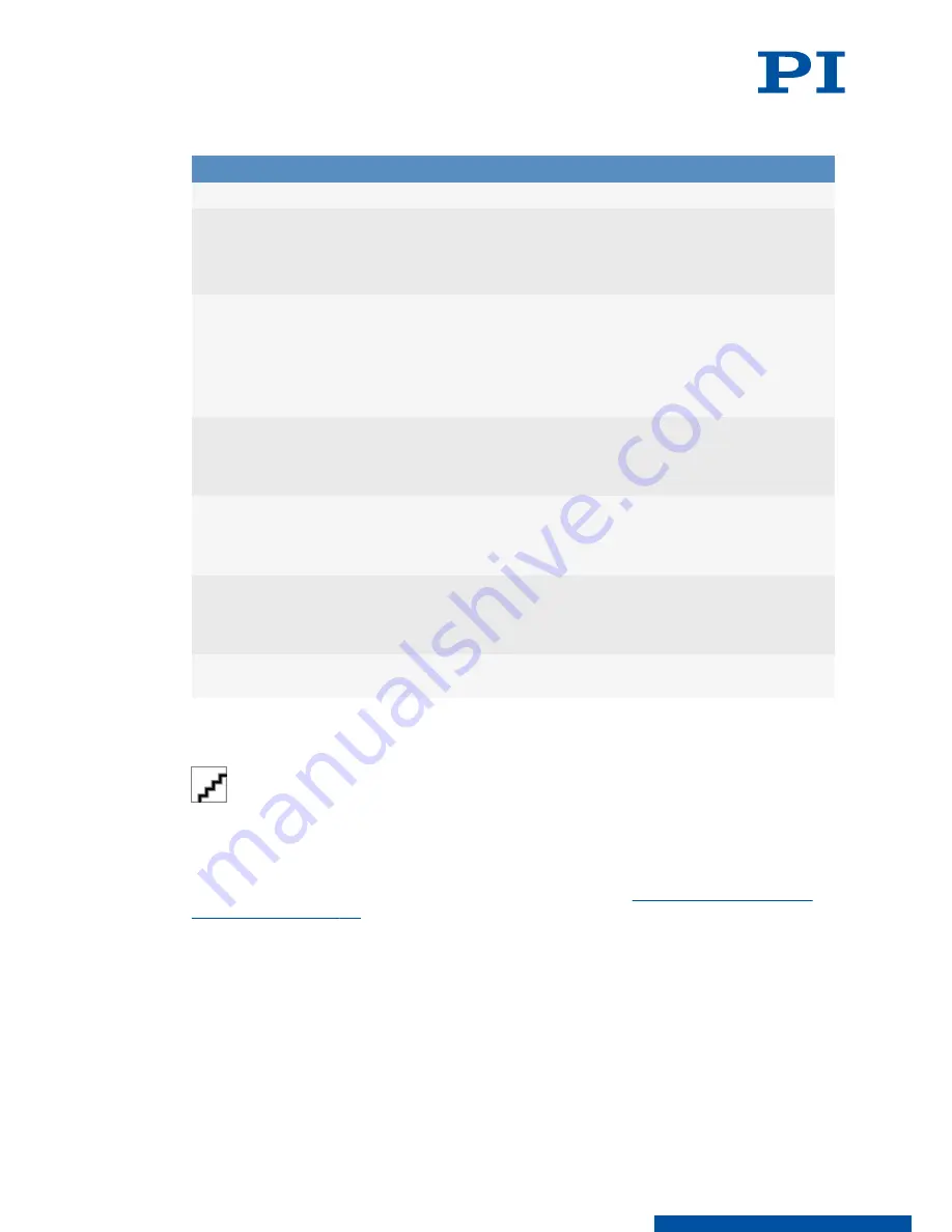 PI L-505.02A212F User Manual Download Page 10