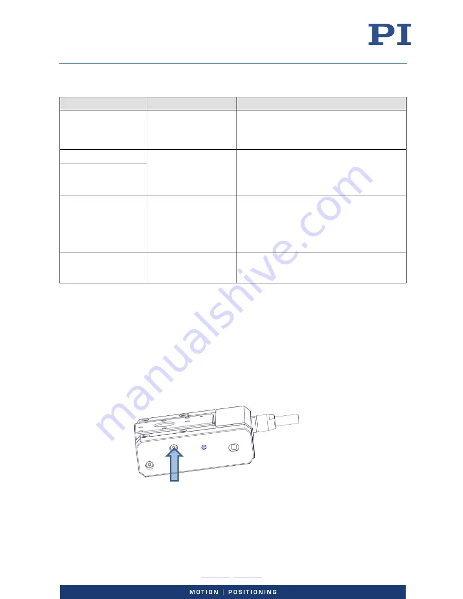 PI M-110.*2S1 series User Manual Download Page 17