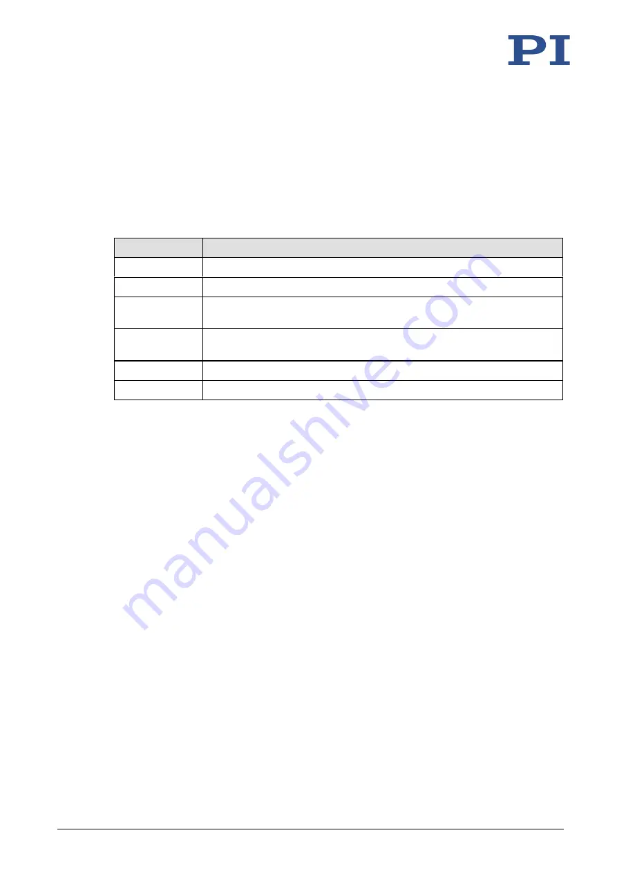 PI M-126 User Manual Download Page 11