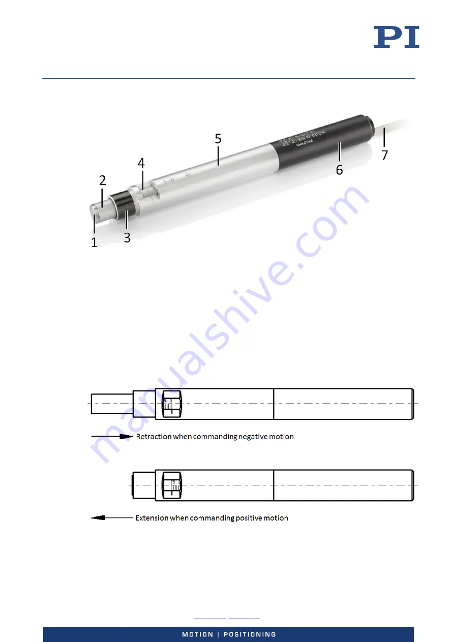 PI M-227 Series User Manual Download Page 9