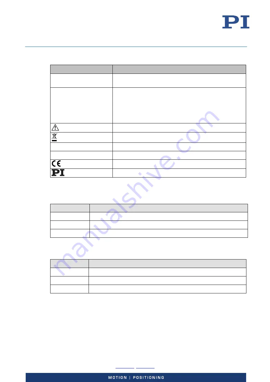 PI M-227 Series User Manual Download Page 10