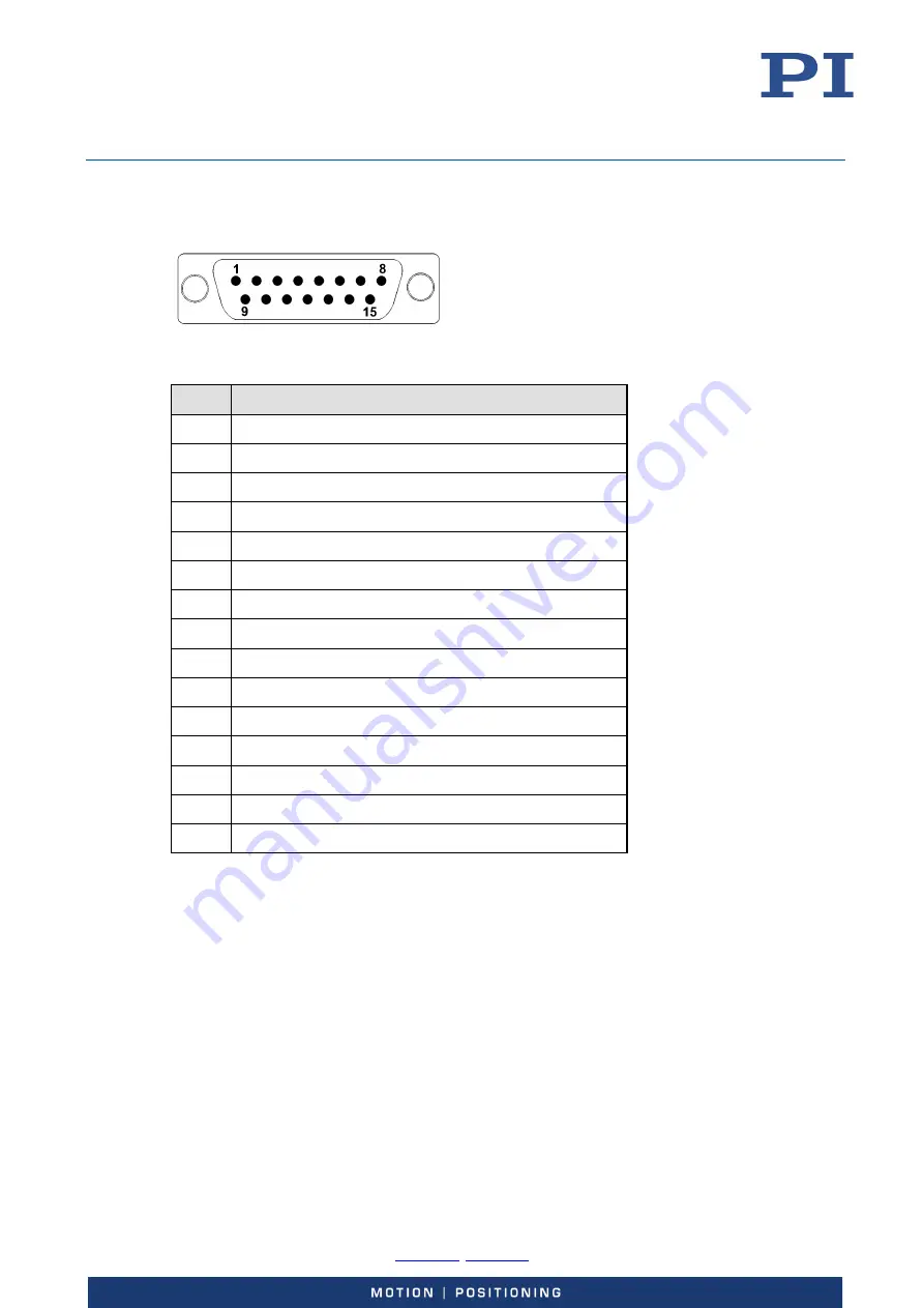 PI M-227 Series User Manual Download Page 25