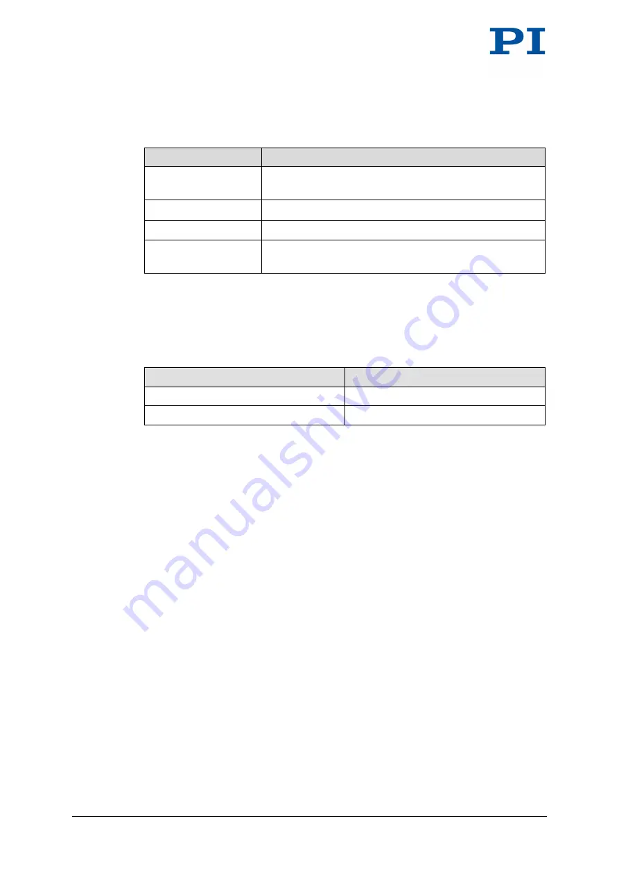 PI M-230 Series User Manual Download Page 6