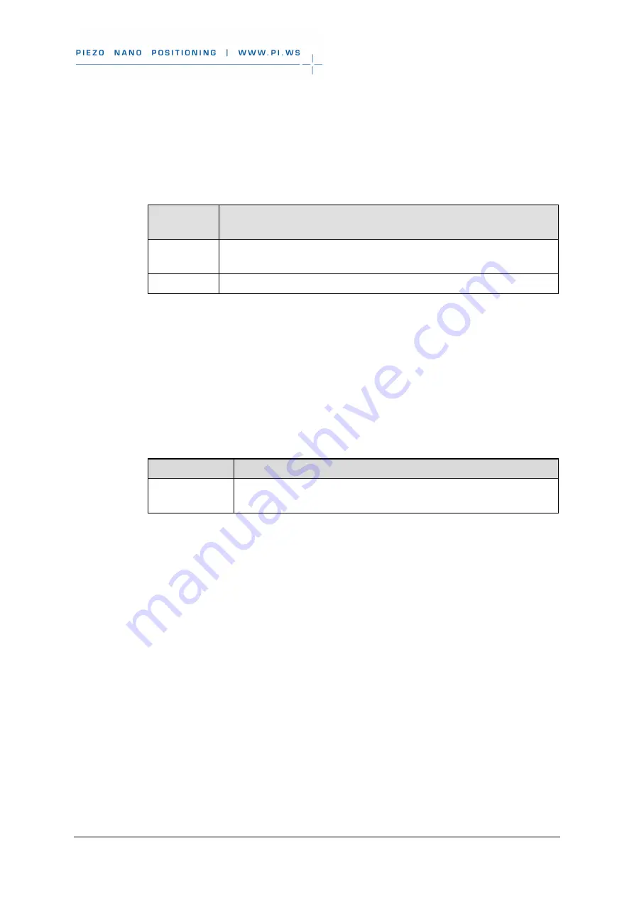 PI M-230 Series User Manual Download Page 15