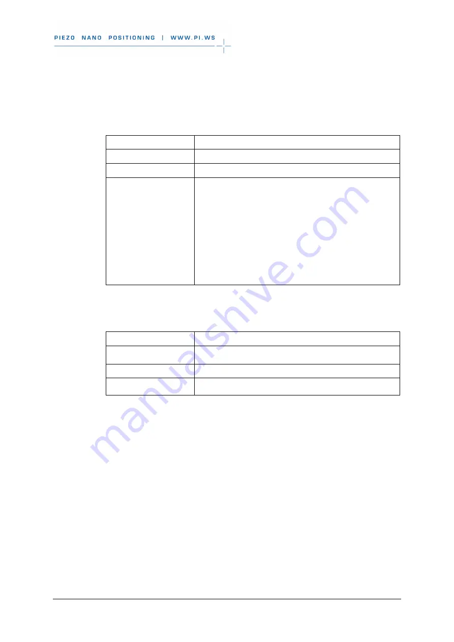 PI M-230 Series User Manual Download Page 39