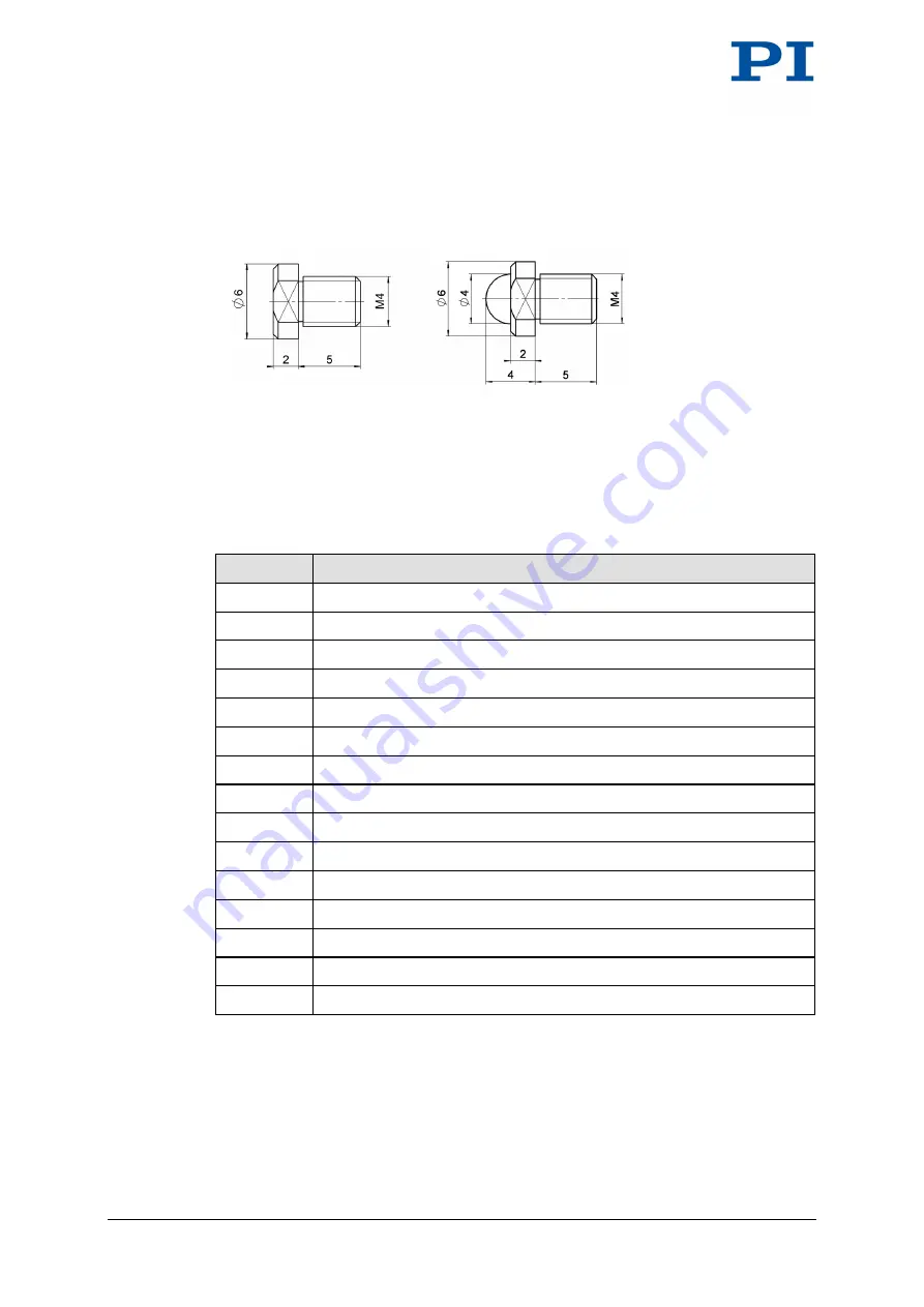 PI M-230 Series User Manual Download Page 42