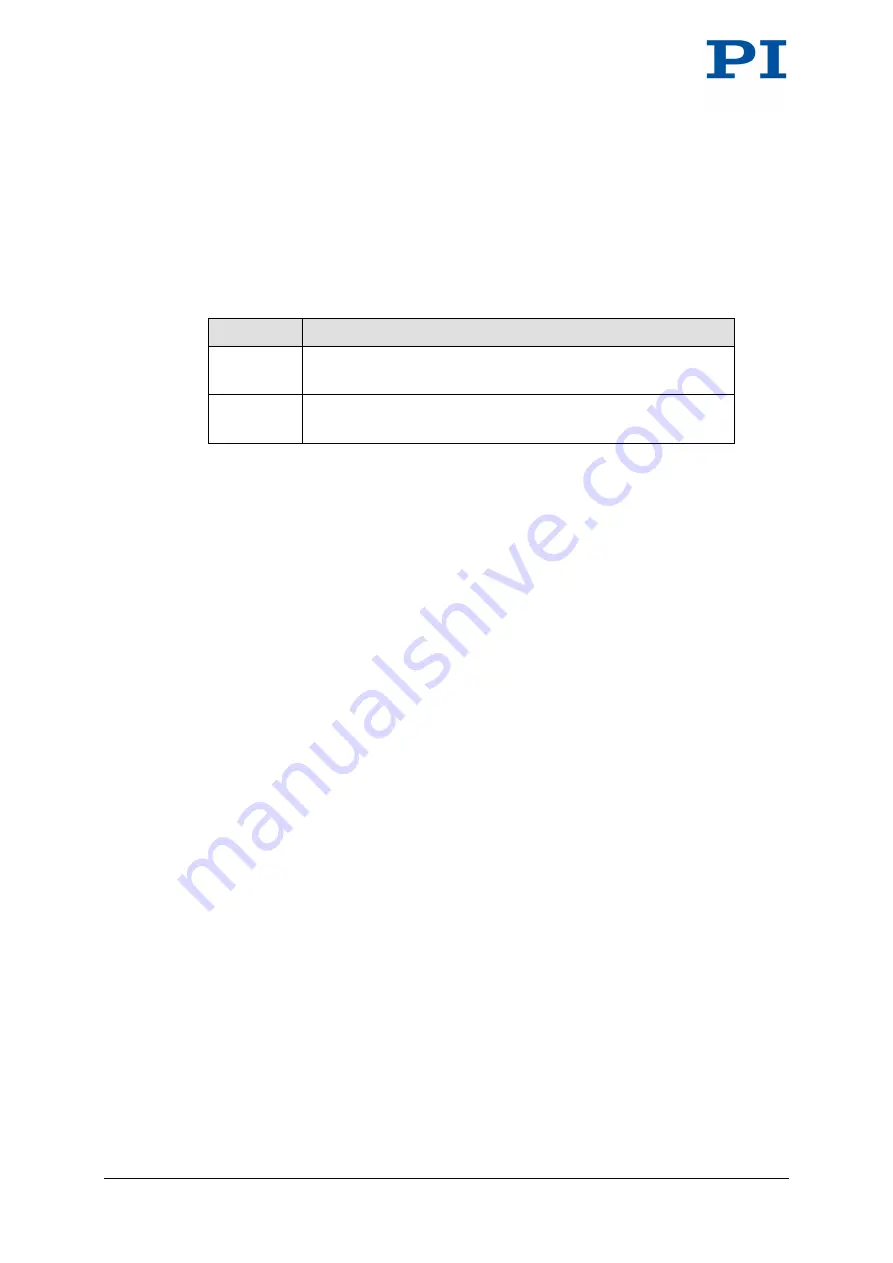 PI M-232.17 User Manual Download Page 14