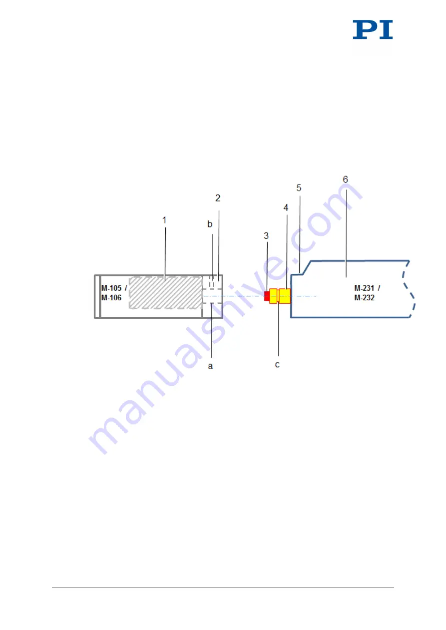 PI M-232.17 User Manual Download Page 26