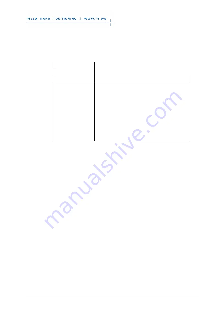 PI M-232.17 User Manual Download Page 45