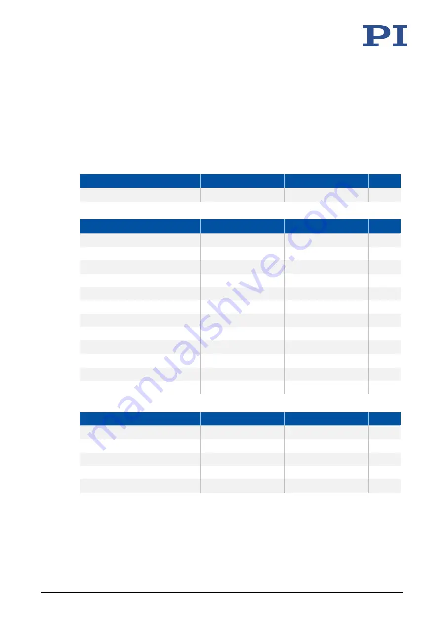 PI M-605 Series User Manual Download Page 25