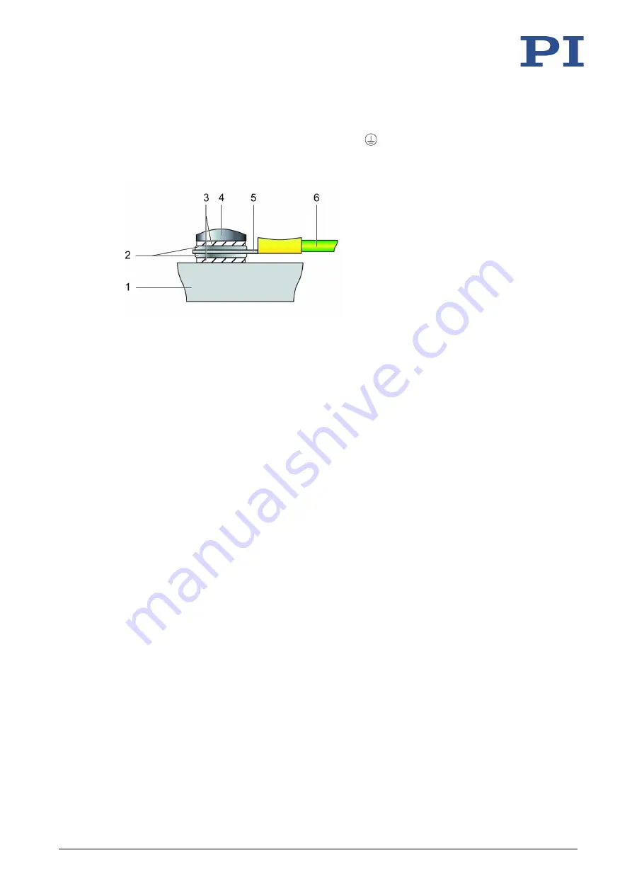 PI M-687.UO User Manual Download Page 21