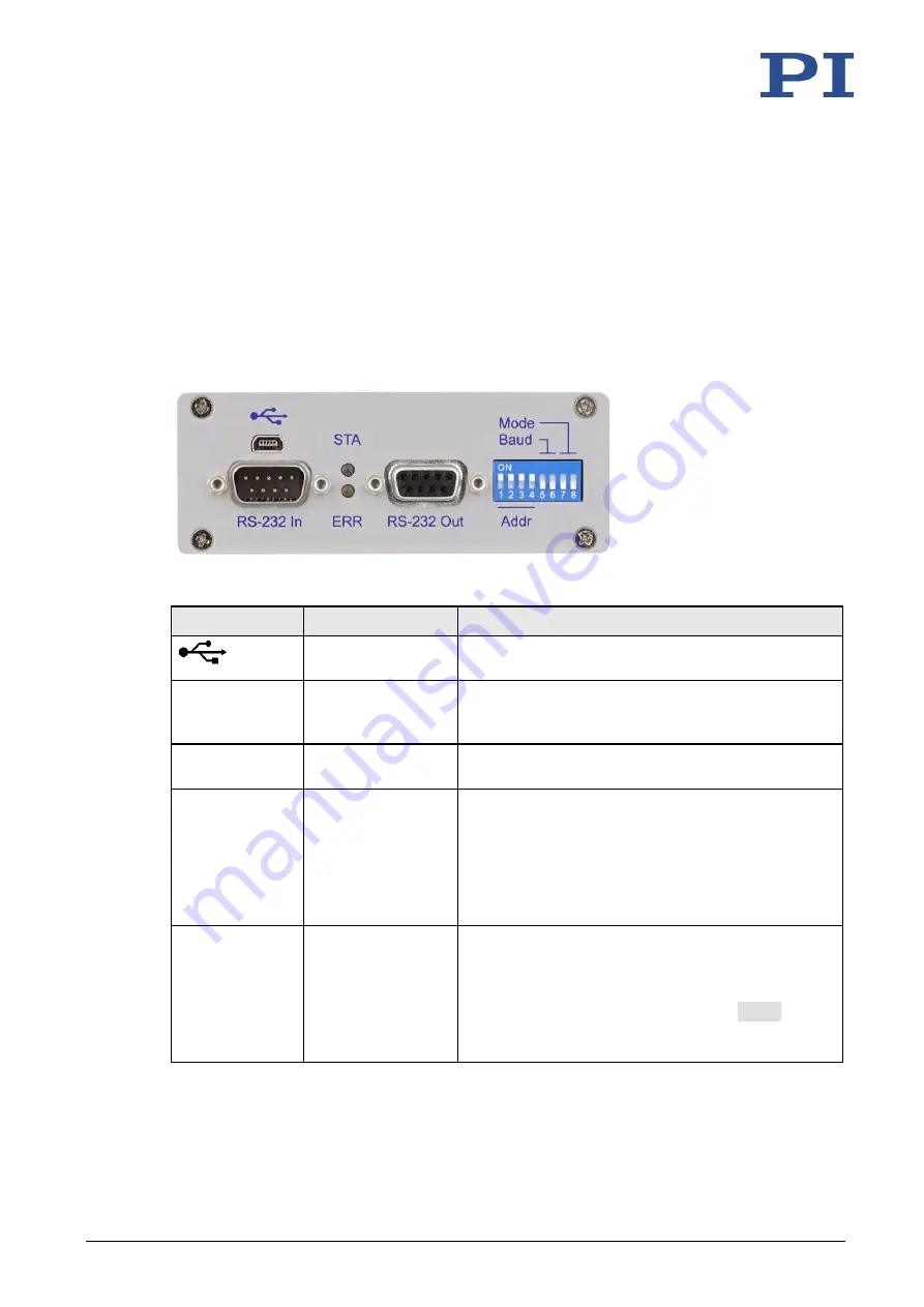 PI MS249E User Manual Download Page 13