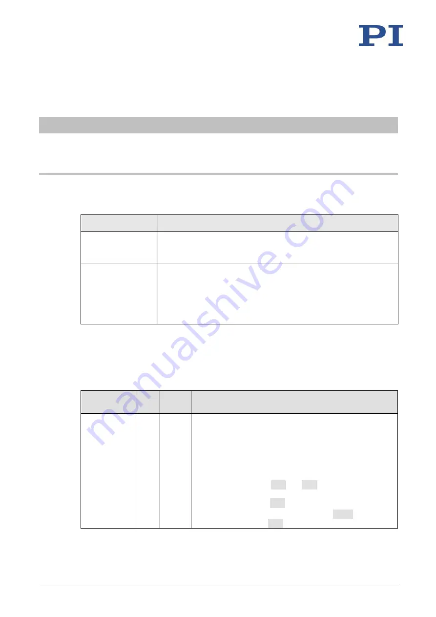 PI MS249E User Manual Download Page 18