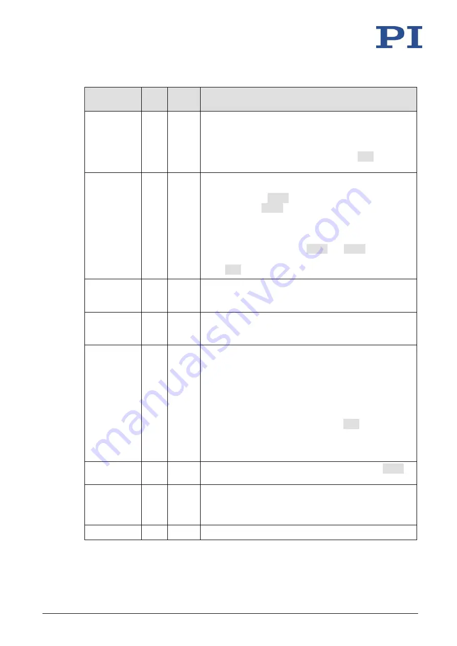 PI MS249E User Manual Download Page 19