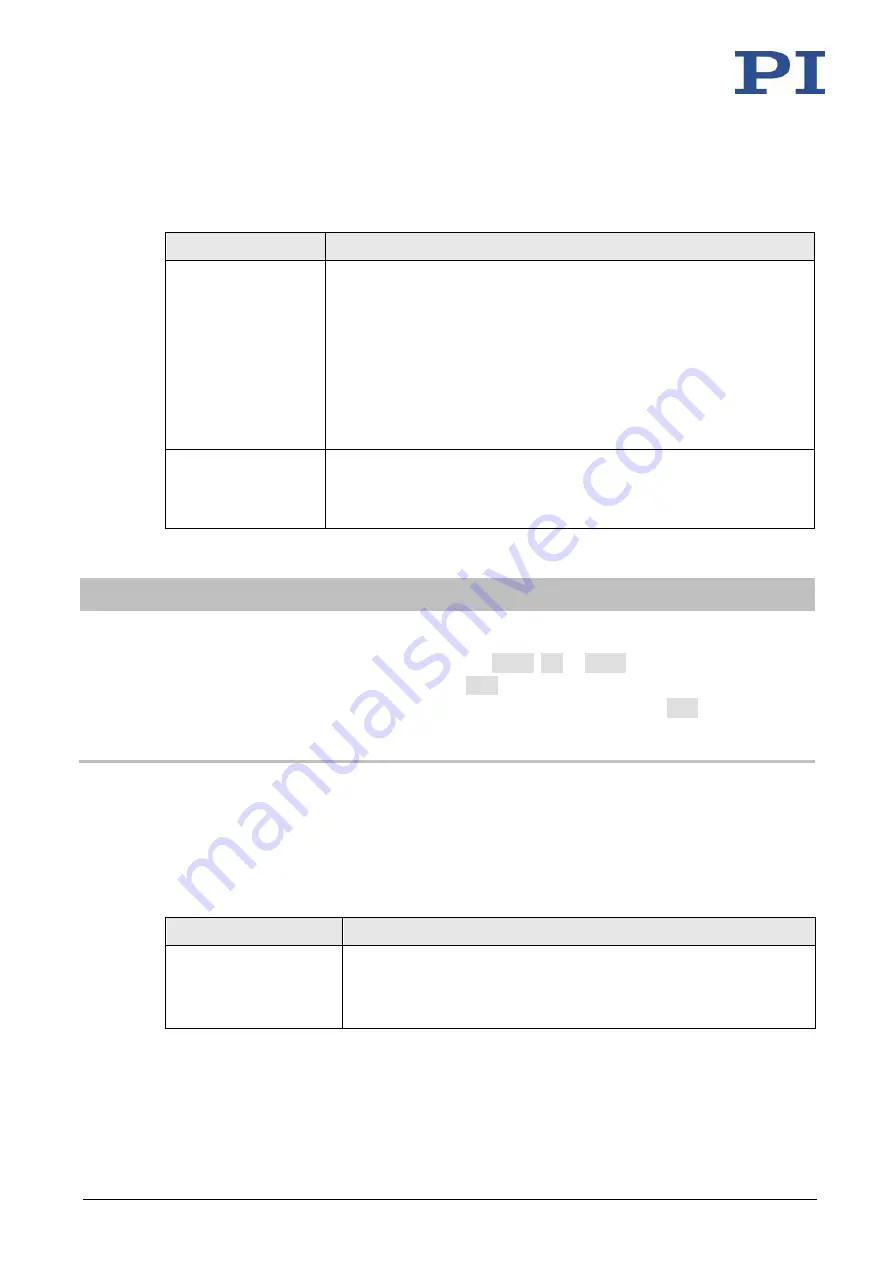 PI MS249E User Manual Download Page 21