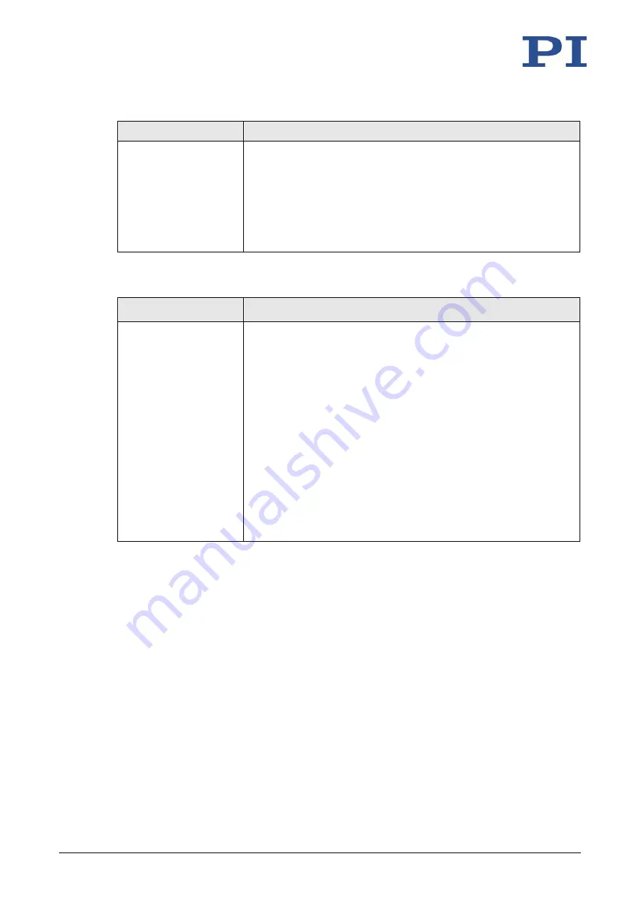 PI MS249E User Manual Download Page 22