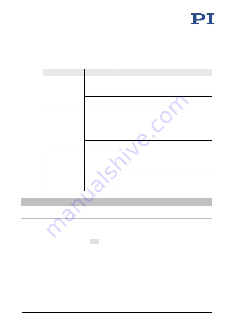 PI MS249E User Manual Download Page 23