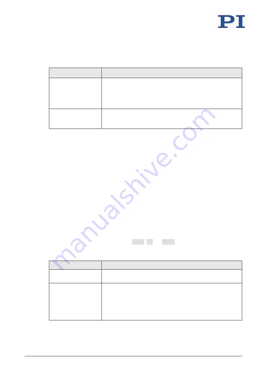 PI MS249E User Manual Download Page 29