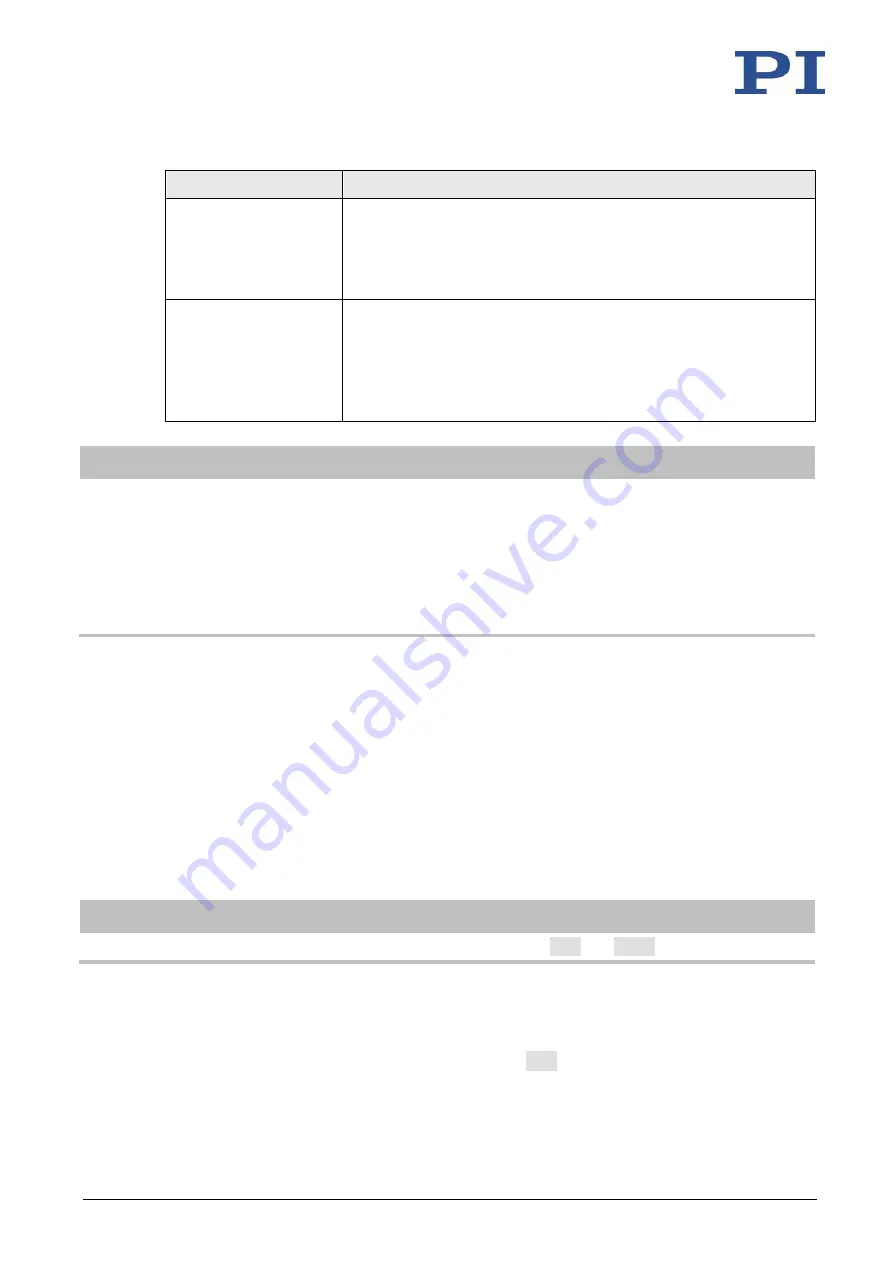 PI MS249E User Manual Download Page 32