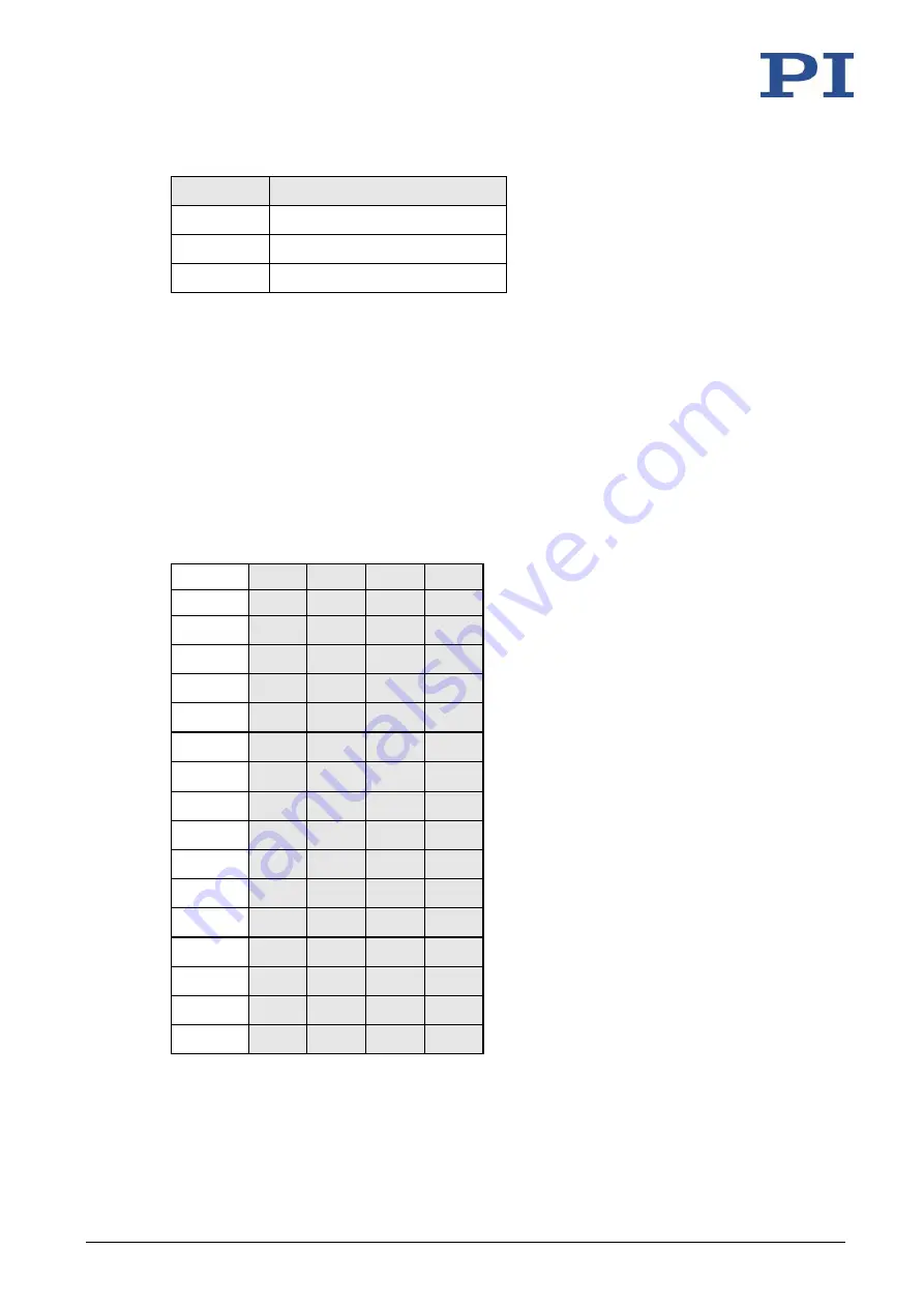 PI MS249E User Manual Download Page 58