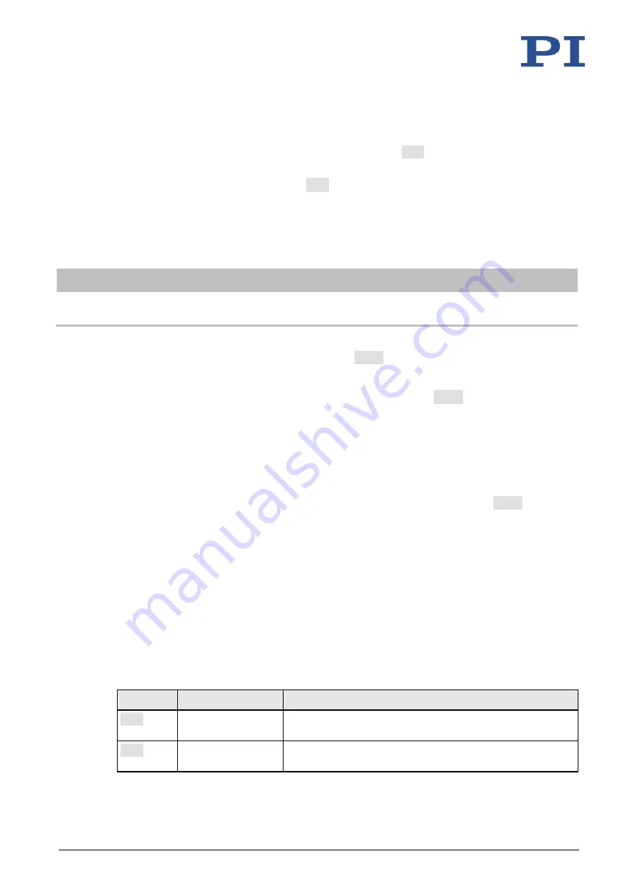 PI MS249E User Manual Download Page 82