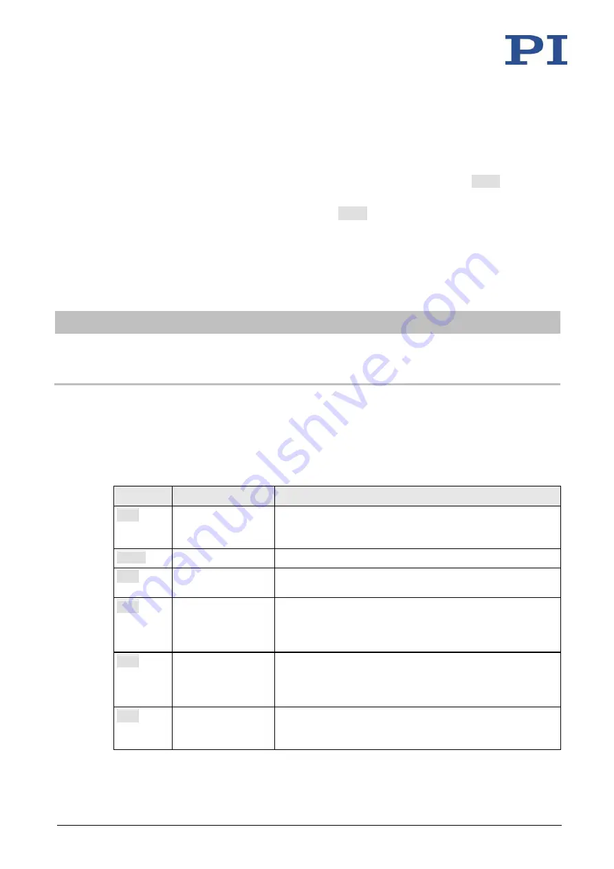 PI MS249E User Manual Download Page 90