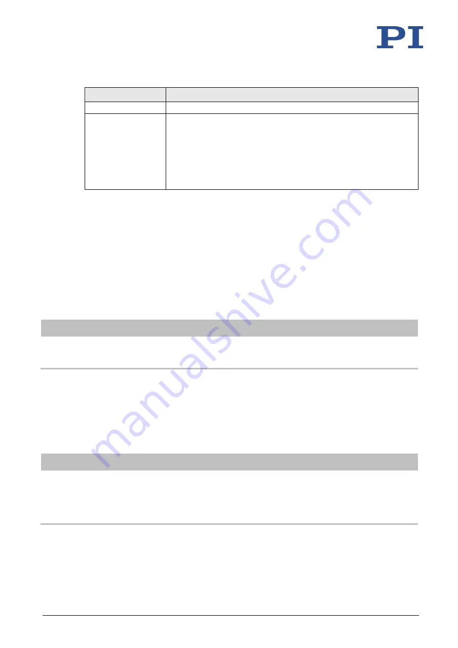 PI MS249E User Manual Download Page 92