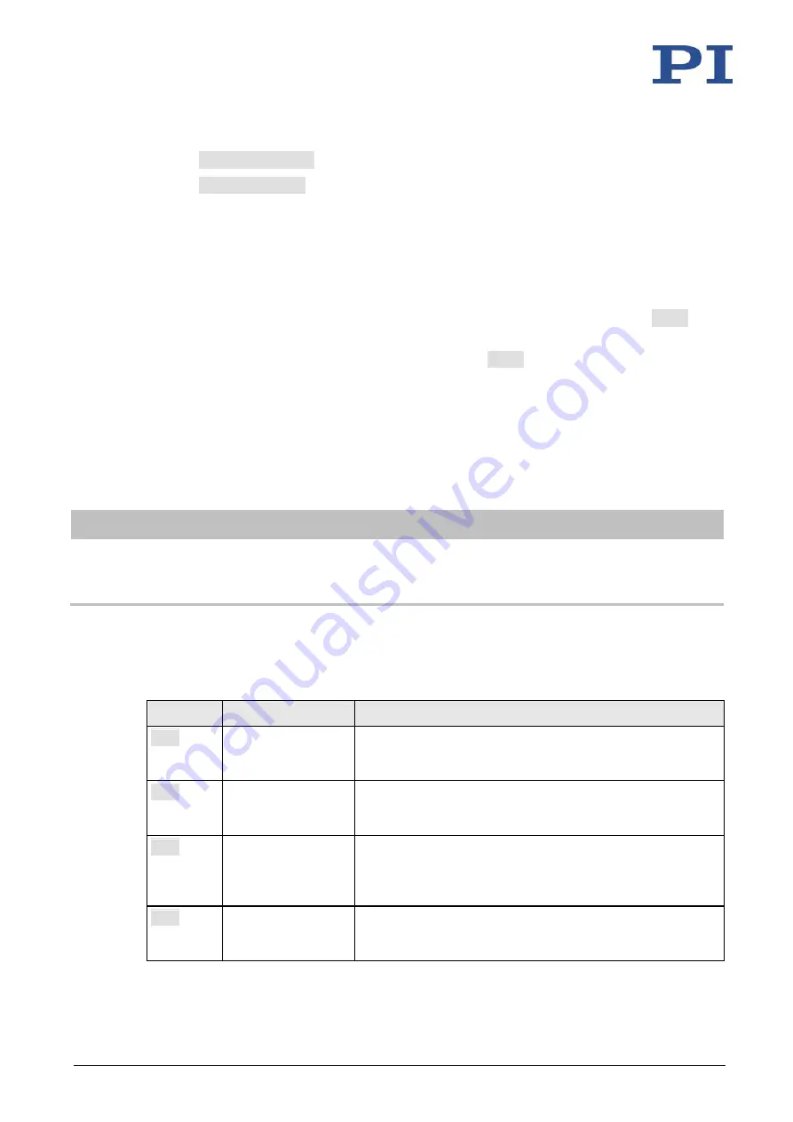 PI MS249E User Manual Download Page 94