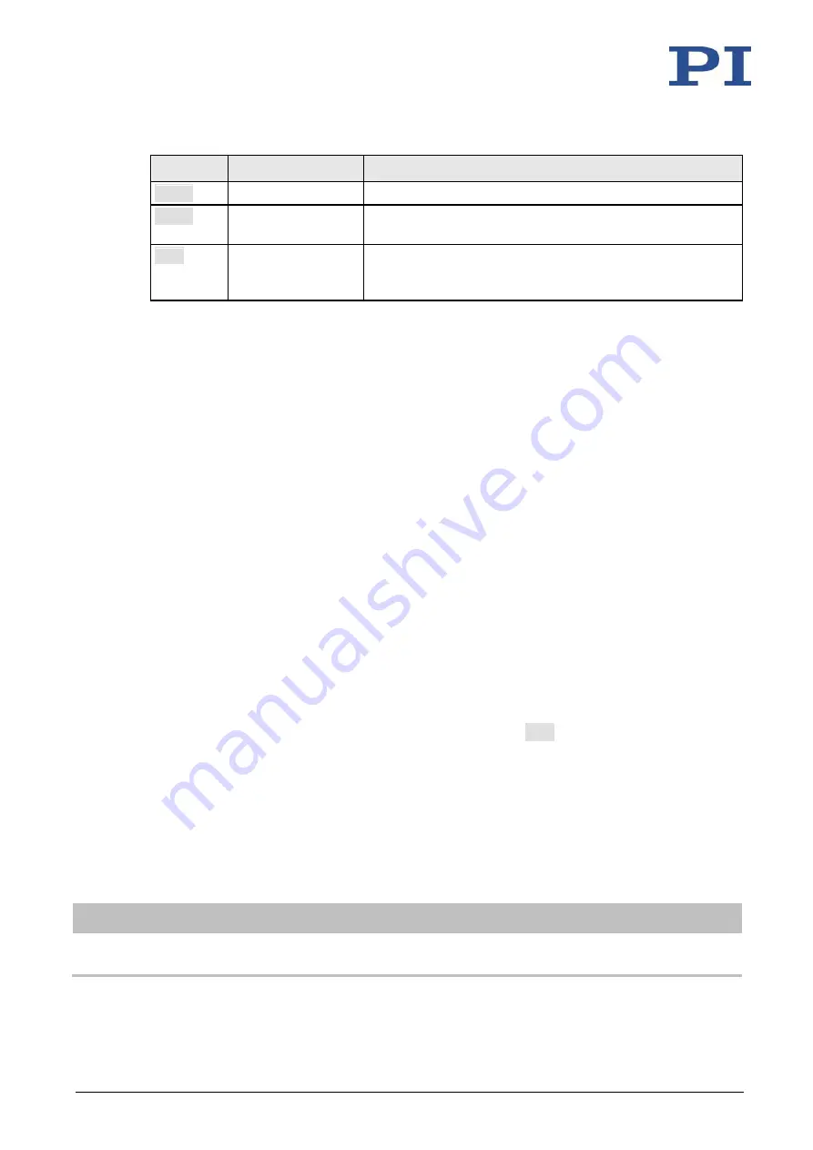 PI MS249E User Manual Download Page 95