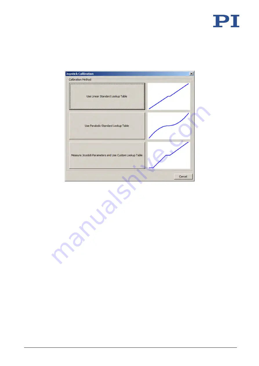 PI MS249E User Manual Download Page 100