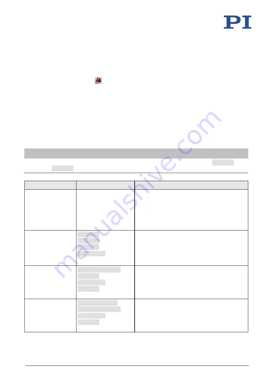 PI MS249E User Manual Download Page 114