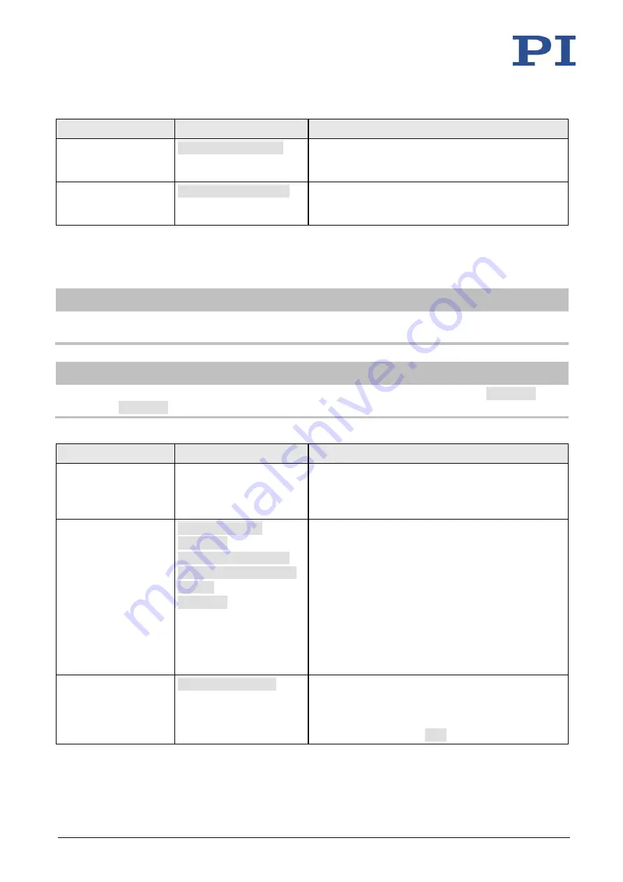 PI MS249E User Manual Download Page 115