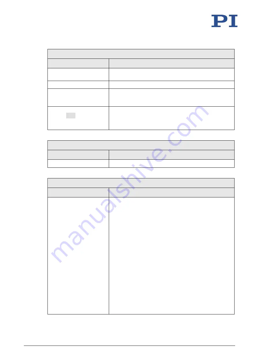 PI MS249E User Manual Download Page 262