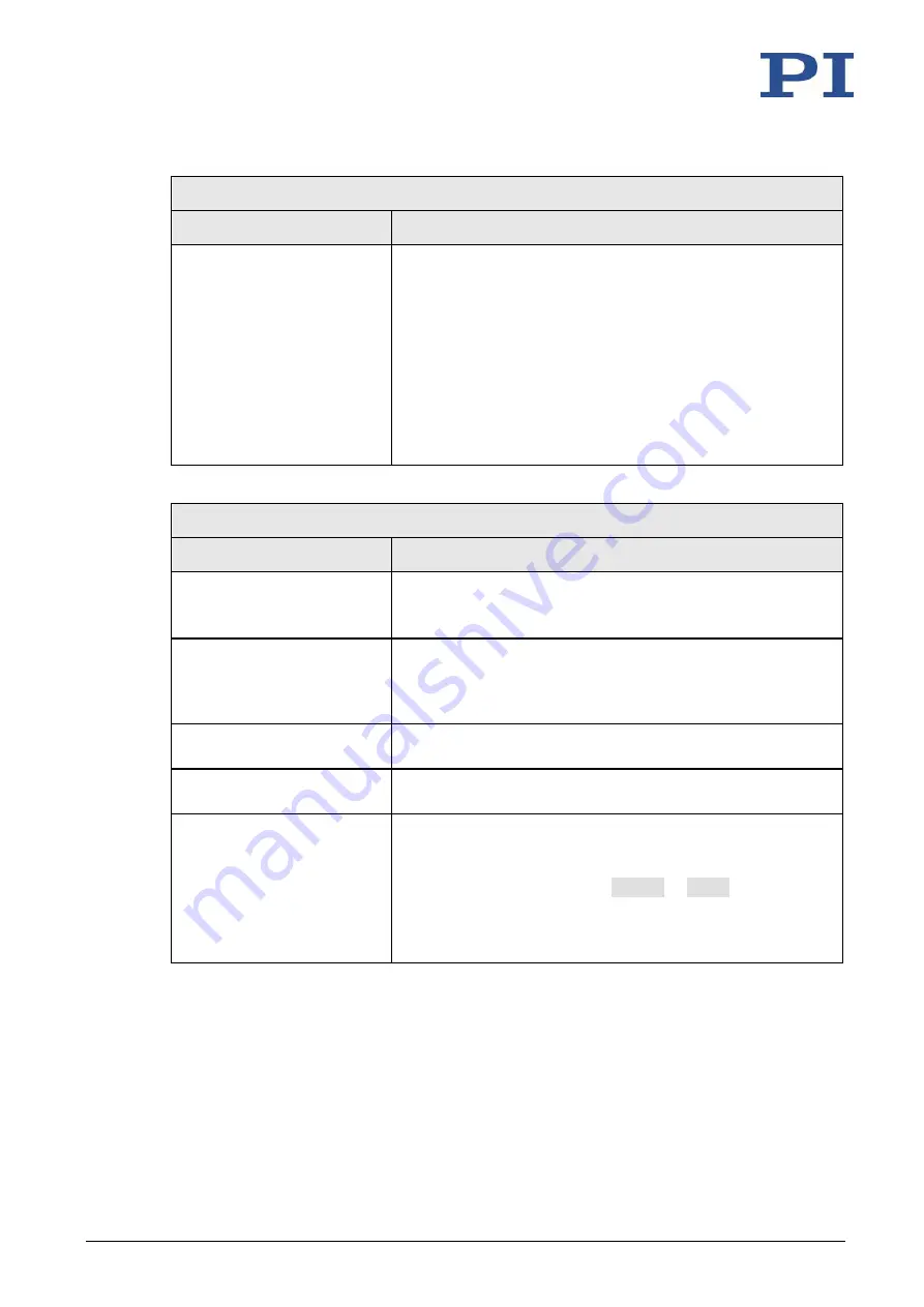 PI MS249E Скачать руководство пользователя страница 263