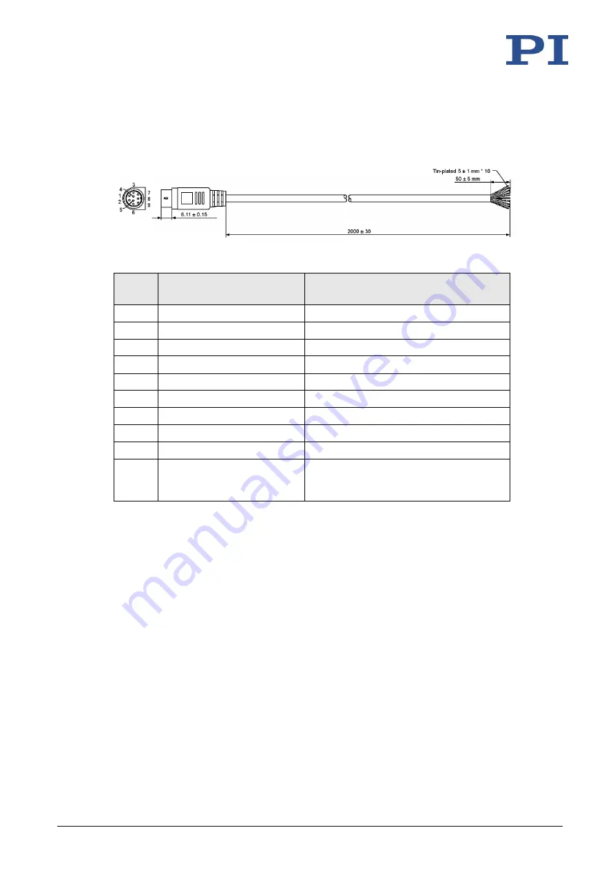 PI MS249E User Manual Download Page 273