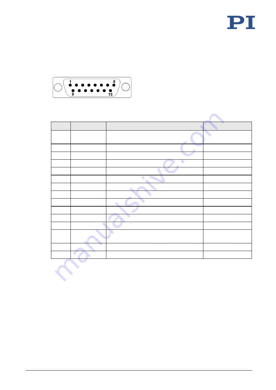 PI N--472 10 Series User Manual Download Page 54