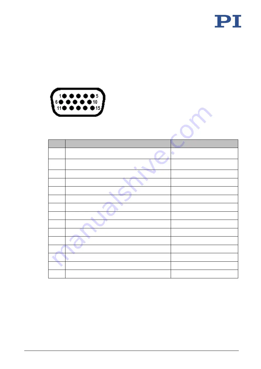 PI NEXACT Stage N-565 Series User Manual Download Page 41