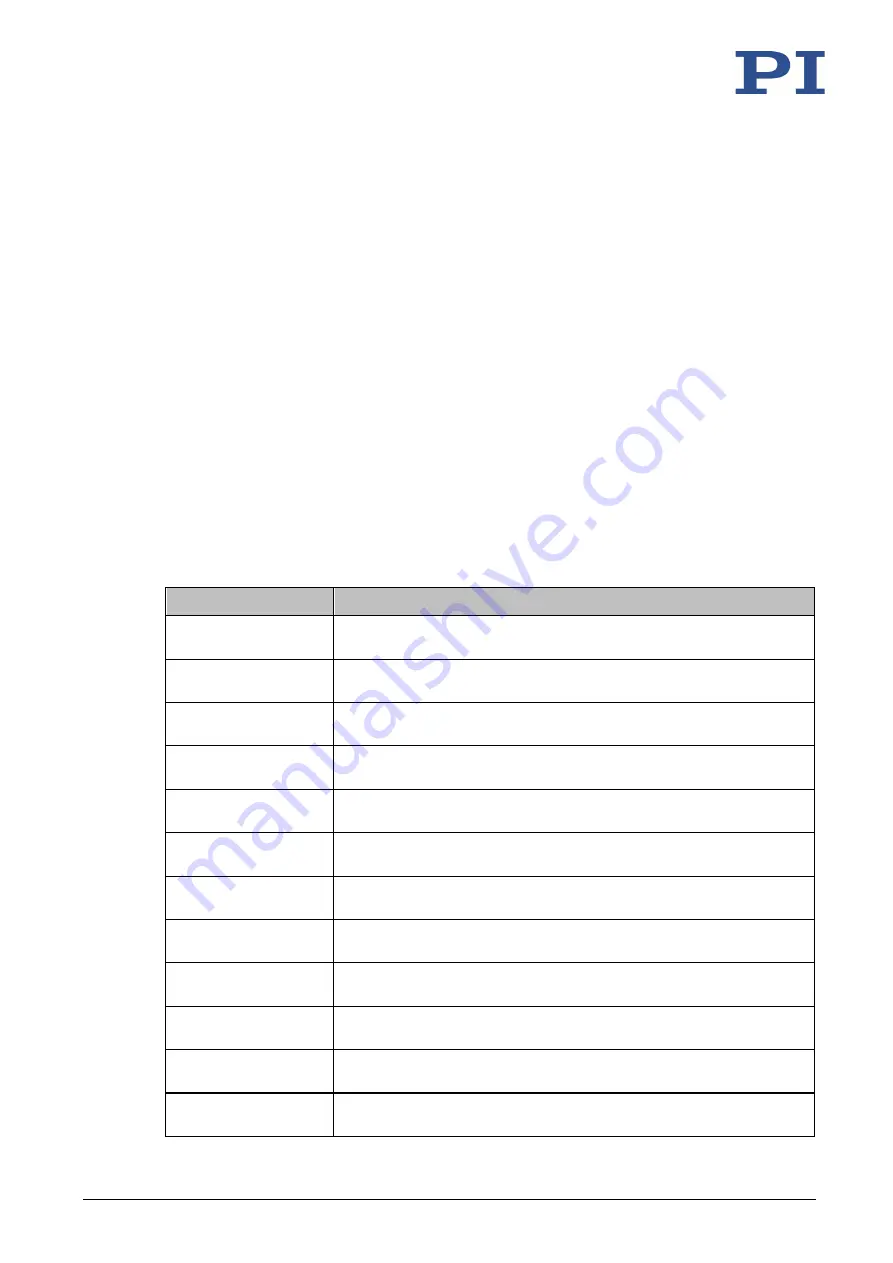 PI P-08 Series User Manual Download Page 13