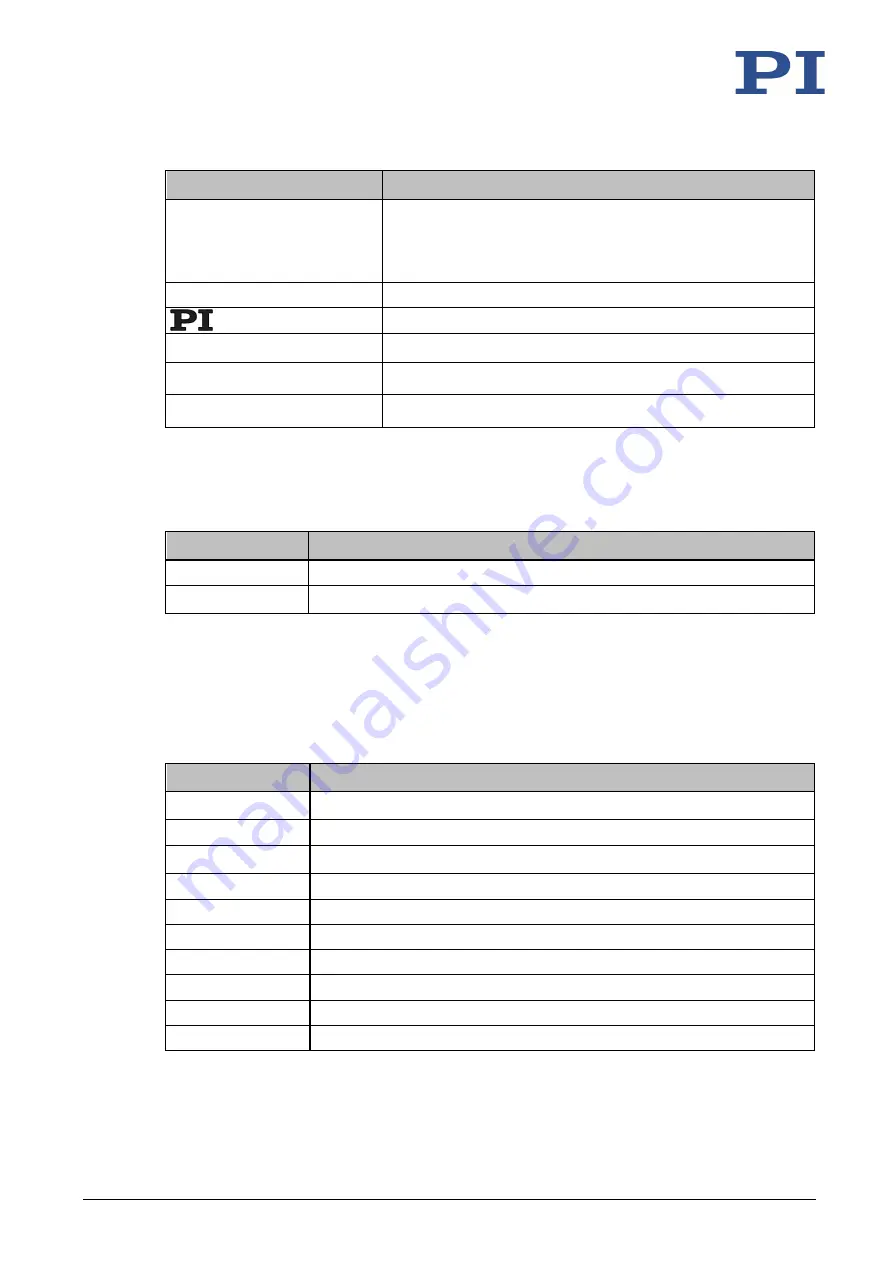 PI P-08 Series User Manual Download Page 16