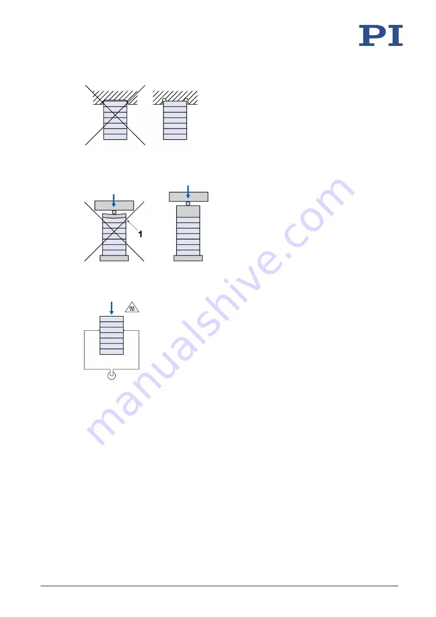 PI P-08 Series User Manual Download Page 25