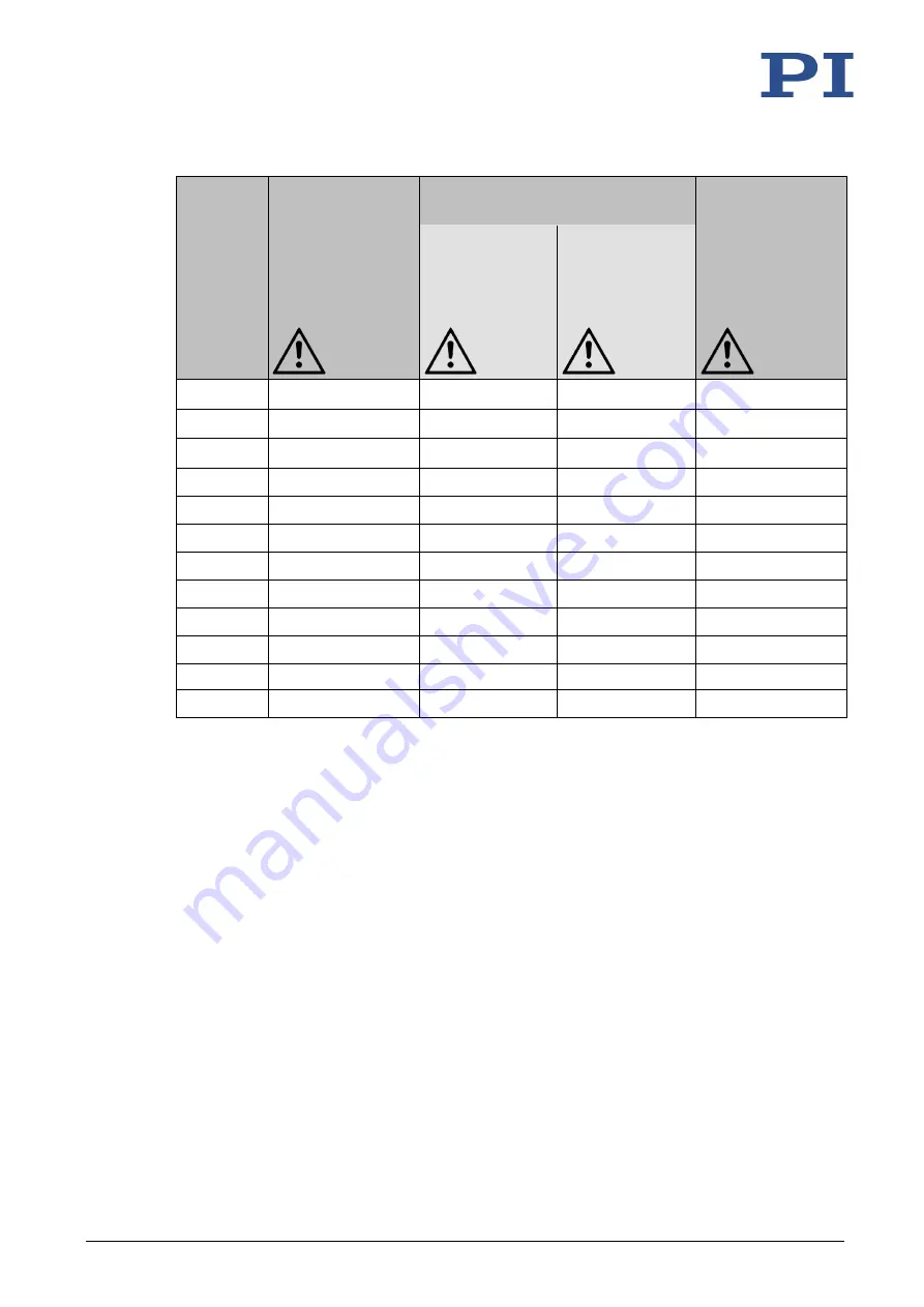 PI P-08 Series User Manual Download Page 55