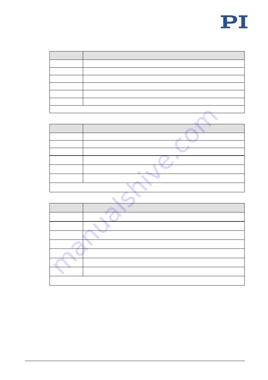 PI P-2 5 Series User Manual Download Page 18