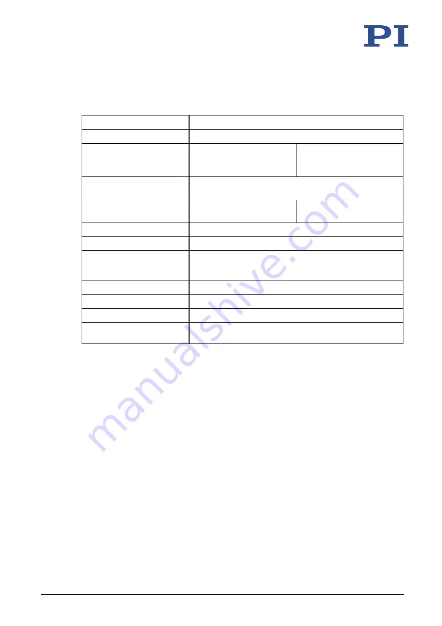 PI P-2 5 Series User Manual Download Page 48