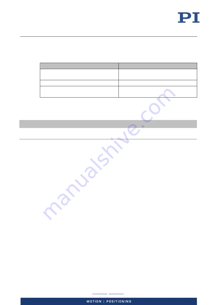 PI P-603 Series User Manual Download Page 5