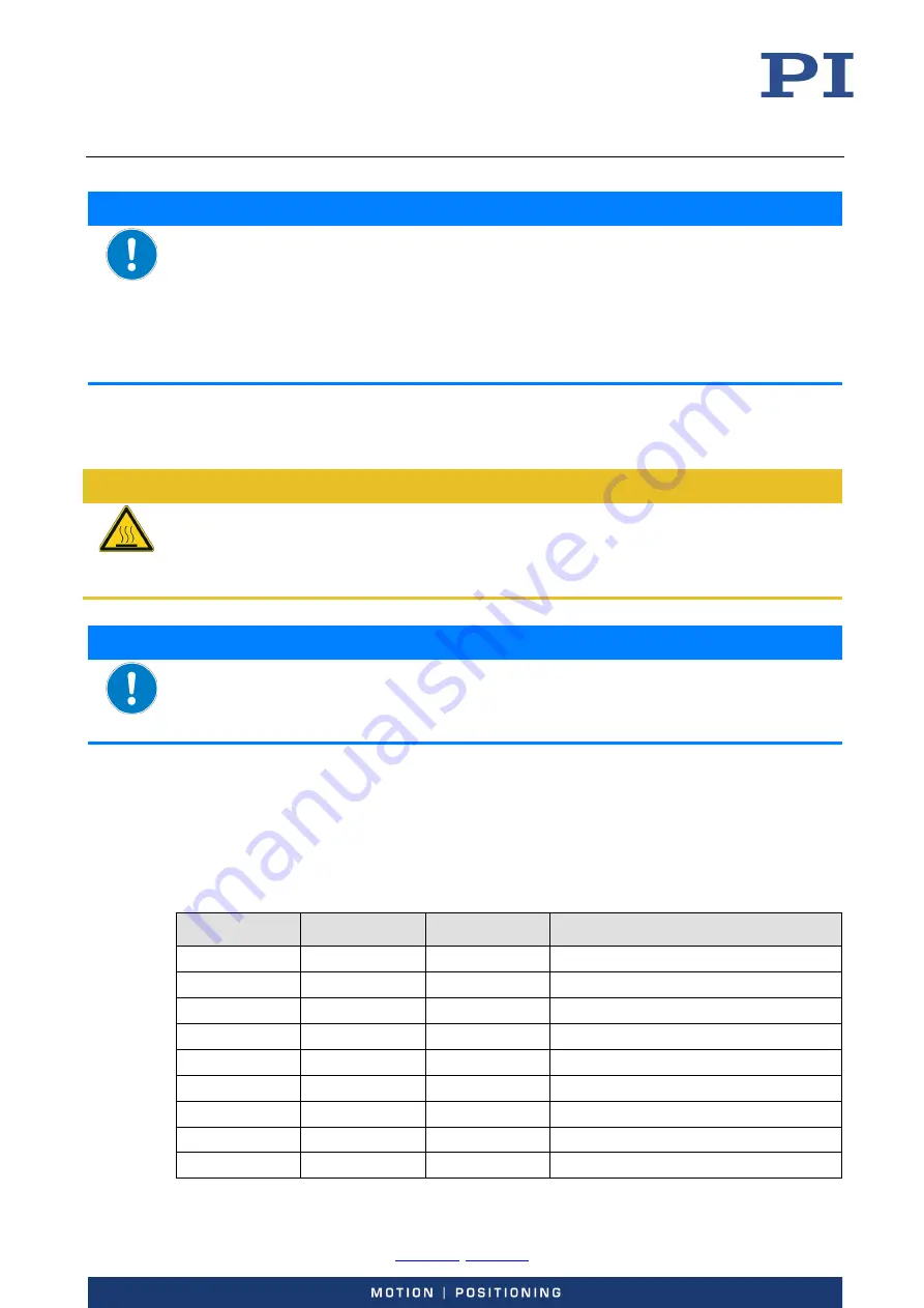 PI P-603 Series User Manual Download Page 9