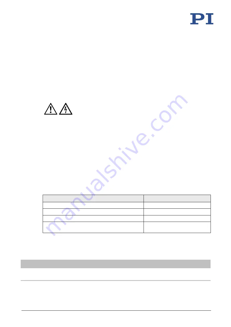 PI P-616 NanoCube User Manual Download Page 6