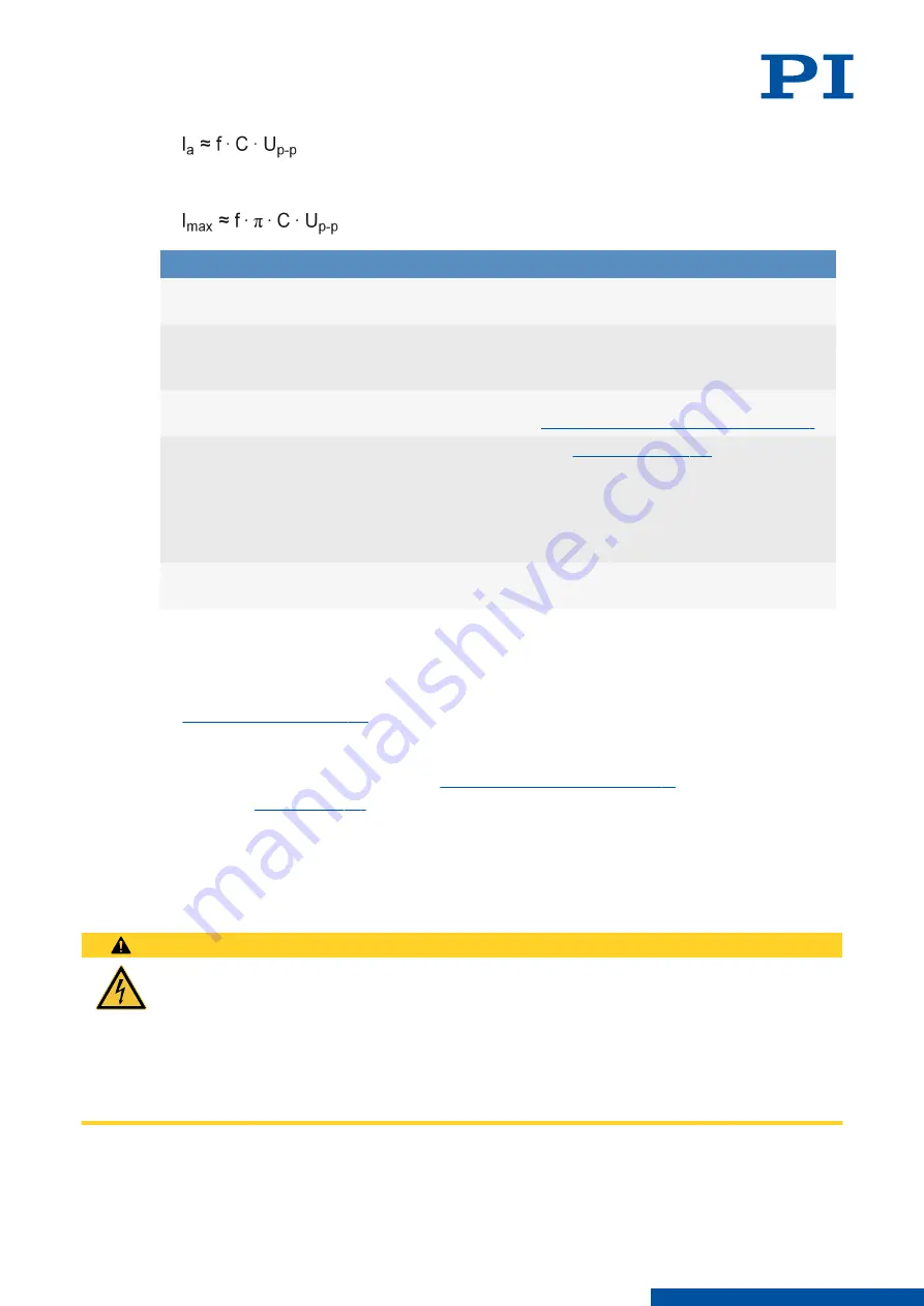 PI P-840.10V User Manual Download Page 20